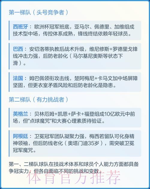 热门世界杯预测教程详解 热门世界杯预测教程详解