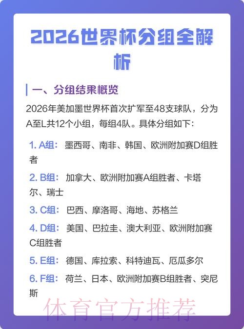 2026世界杯下注平台推荐与解析 2026世界杯下注平台推荐与解析
